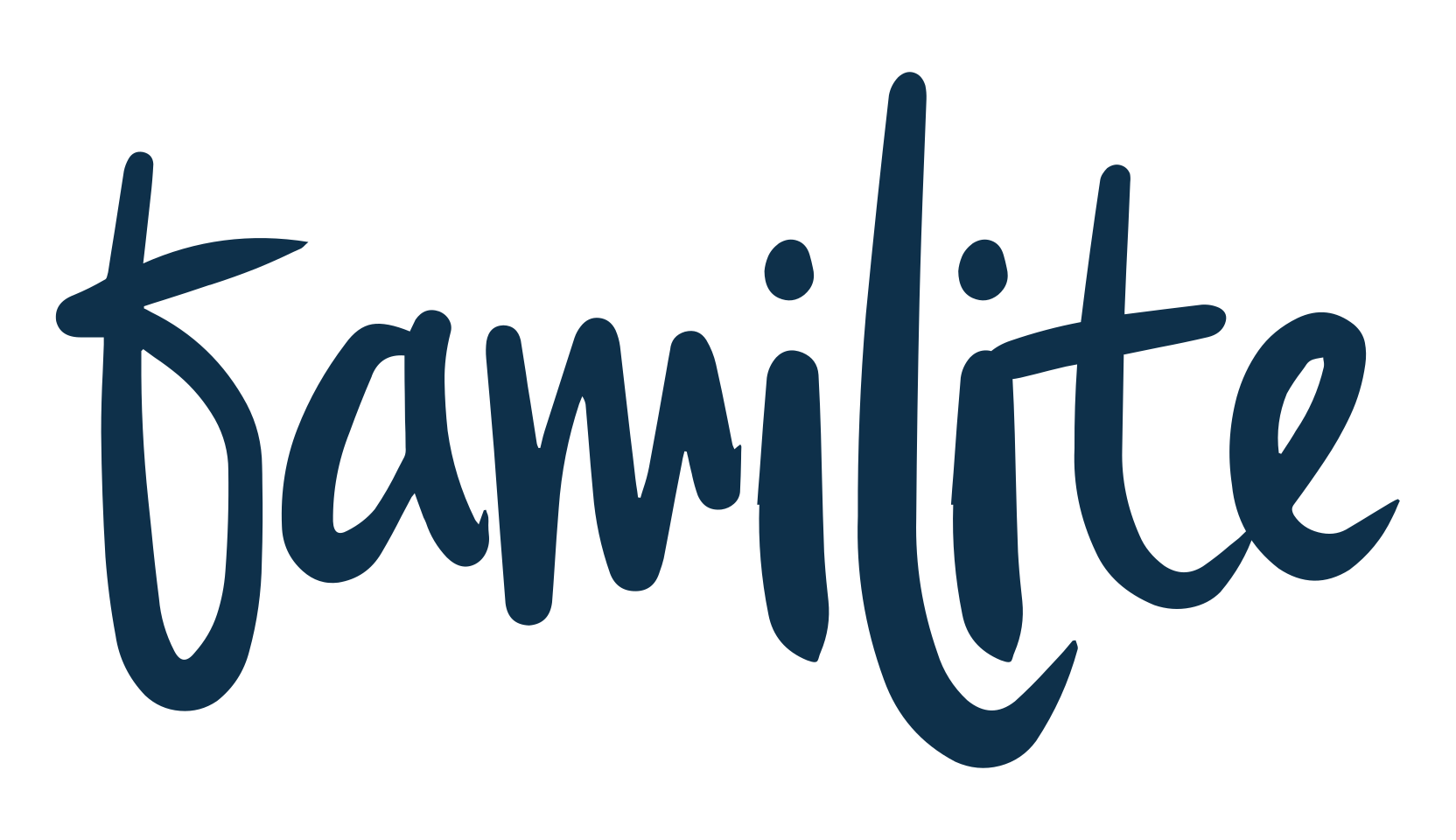 Familite, script handwritten fancy decorative calligraphy font preview