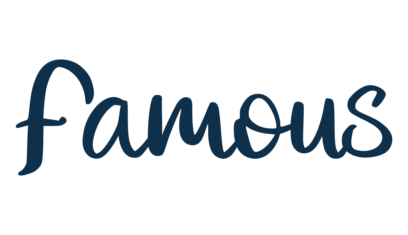 Famous (famous-3), handwriting font preview