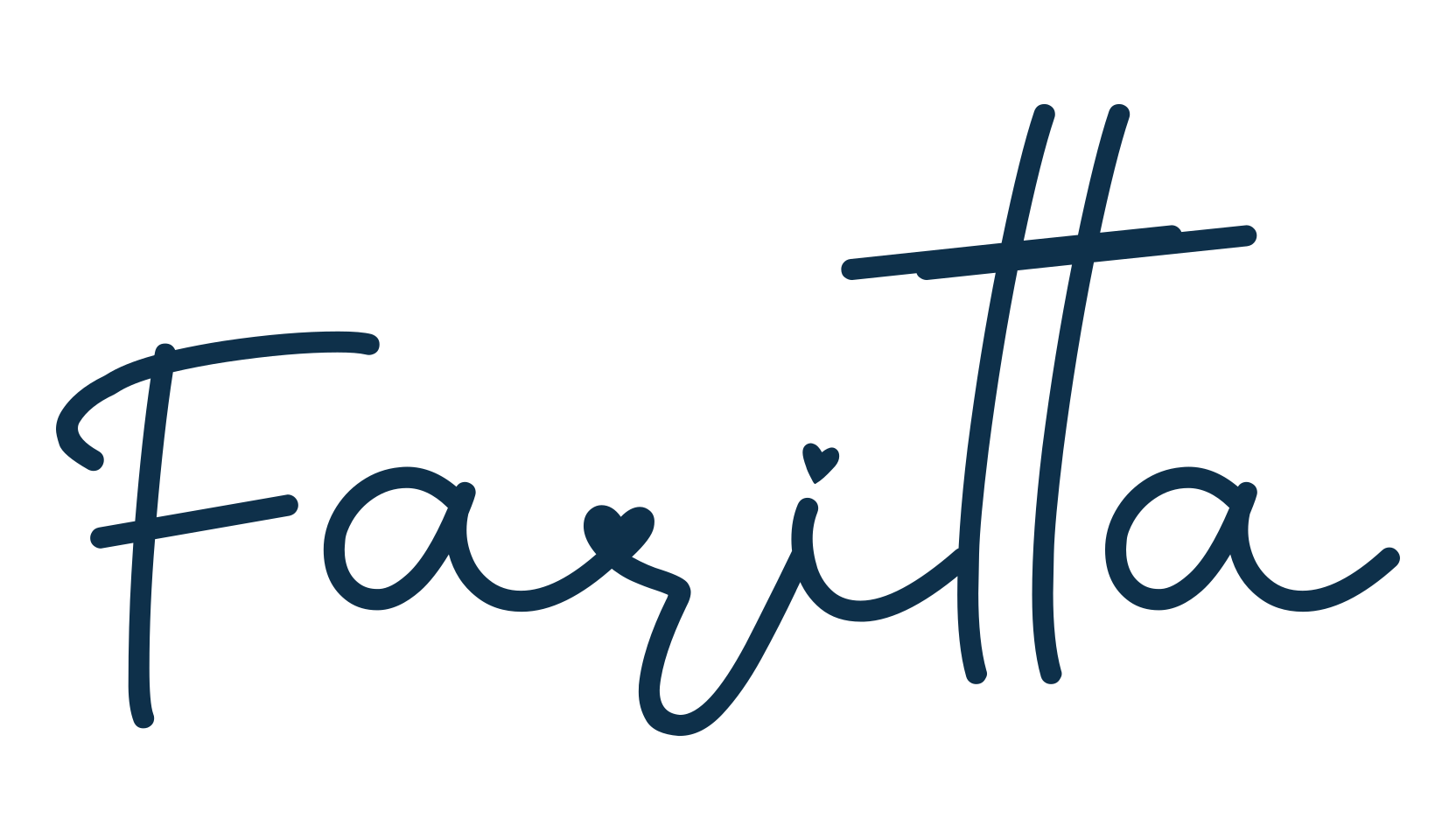 Faritta, handwriting font preview