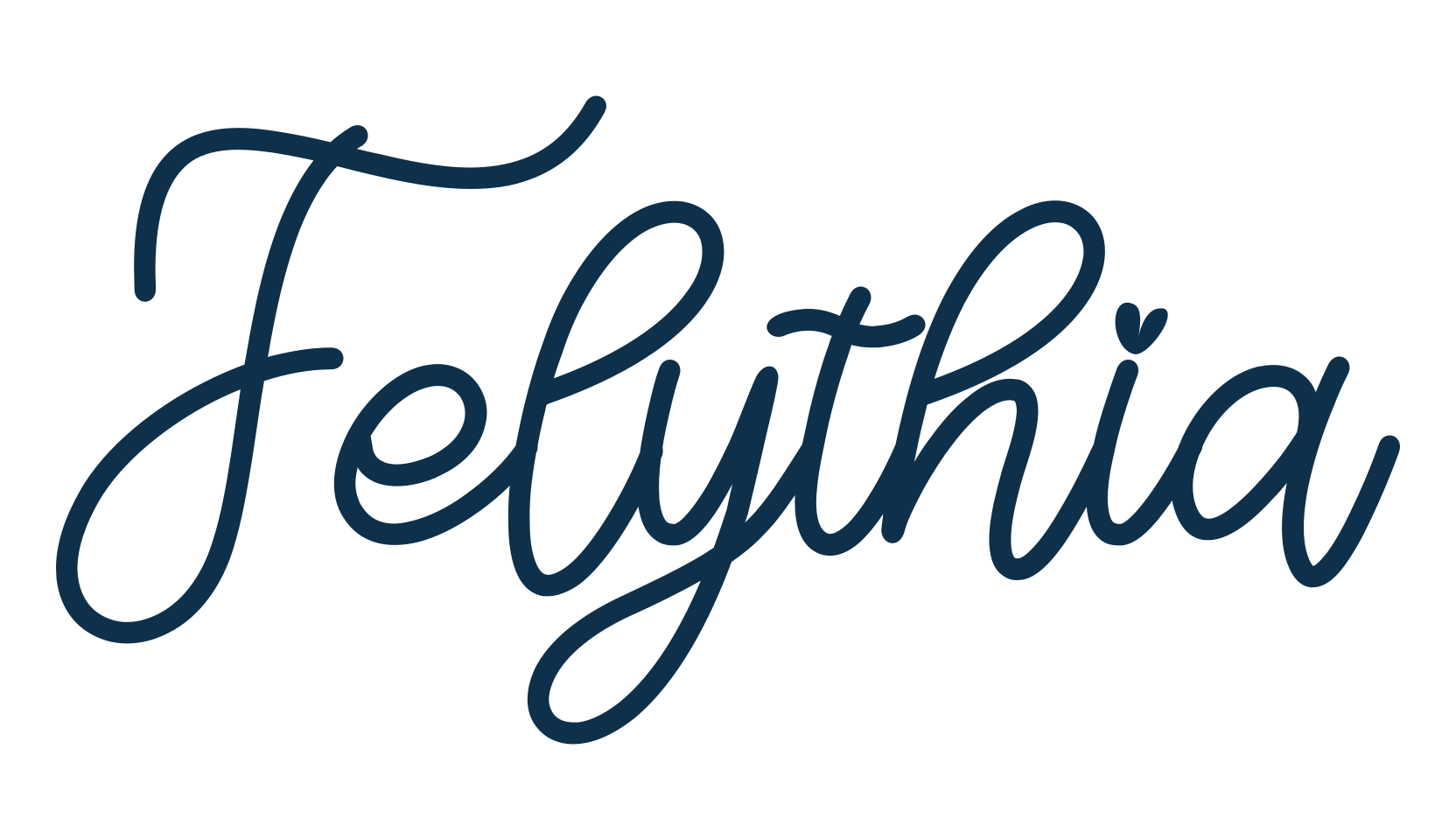 Felythia, handwriting font preview