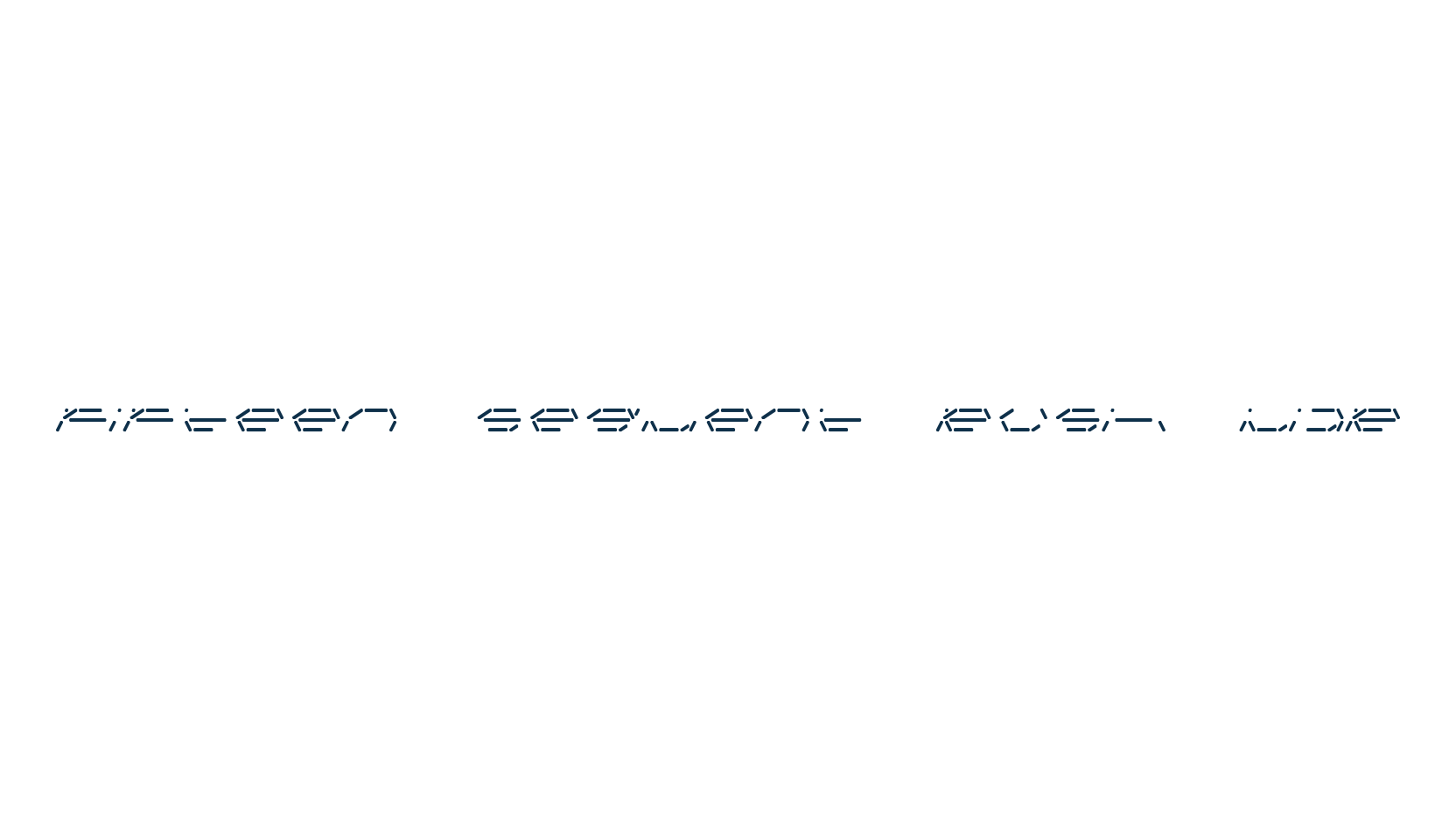 Fifteen Segment Rush LDR, techno lcd sci-fi font preview