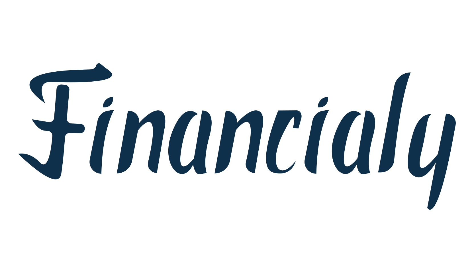 Financialy, display market font preview