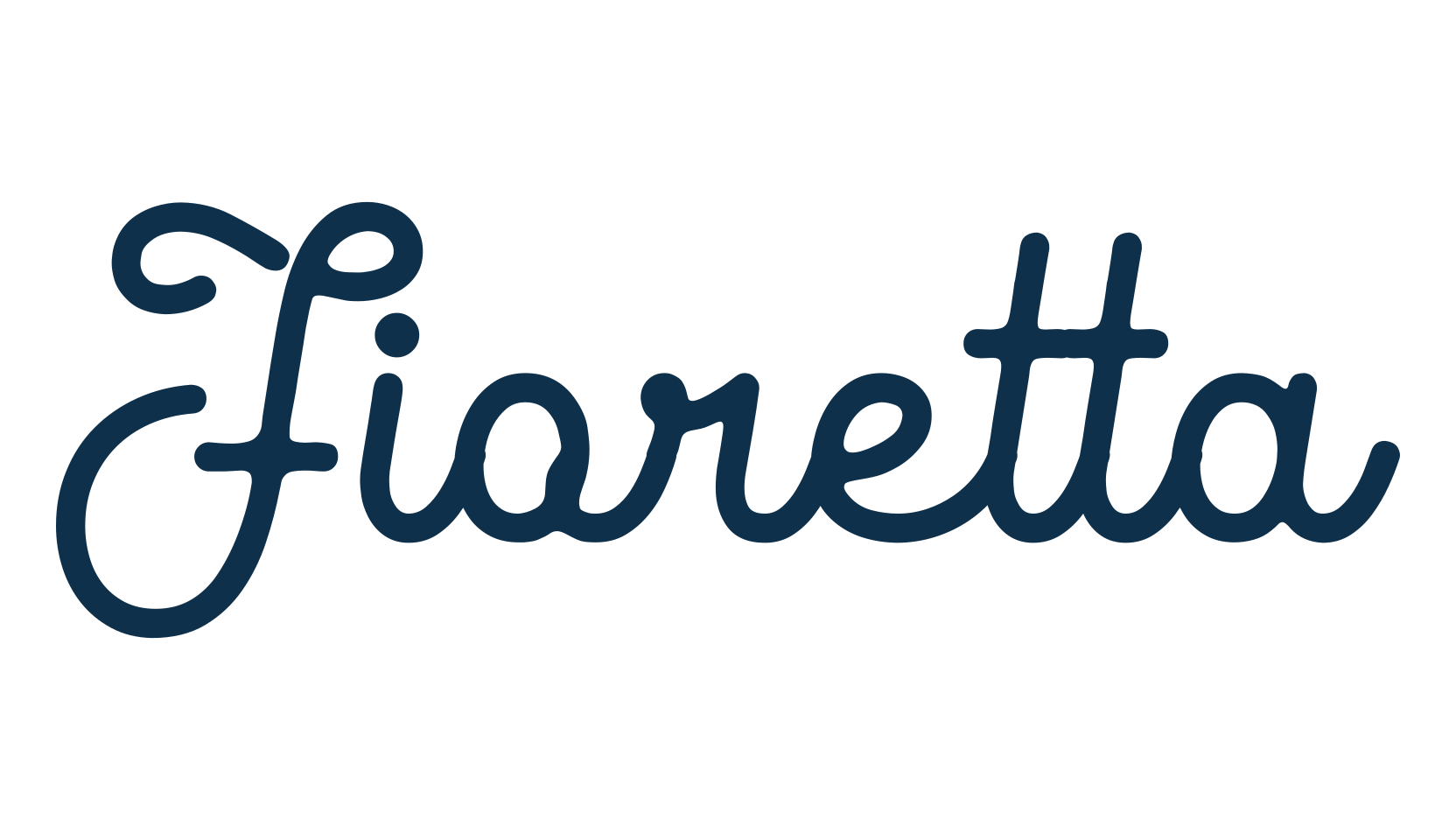 Fioretta, display market font preview