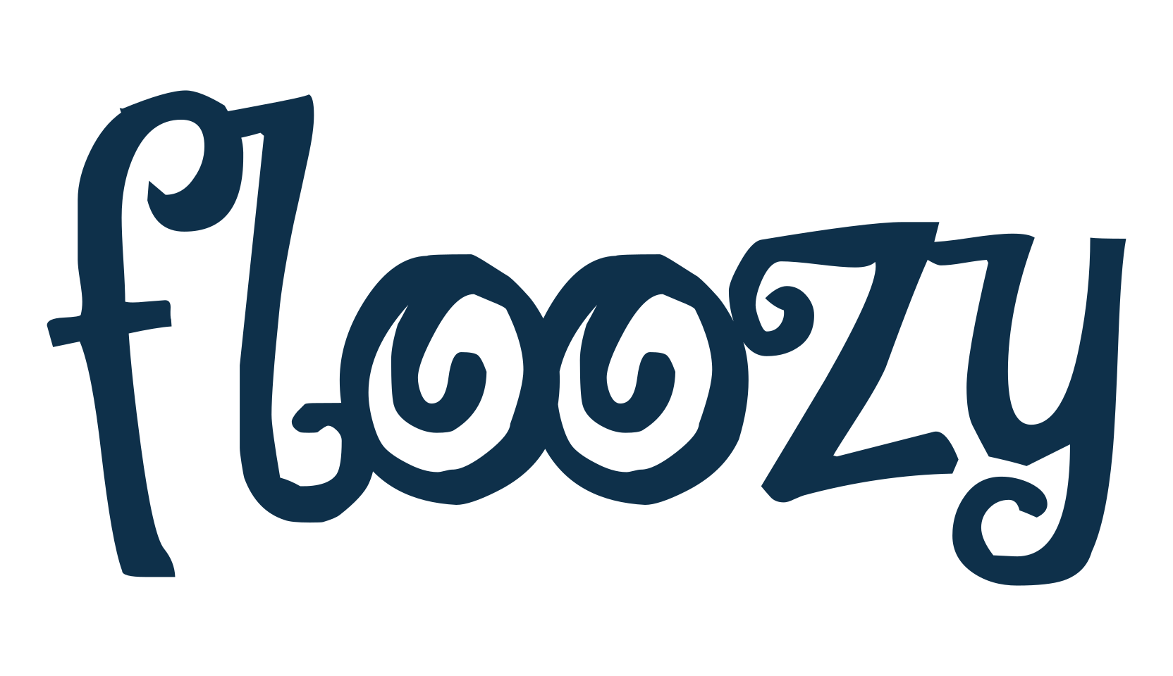Floozy, curly font preview
