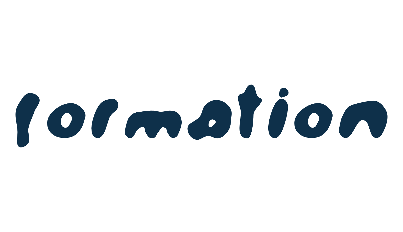 Formation, fancy eroded decorative font preview