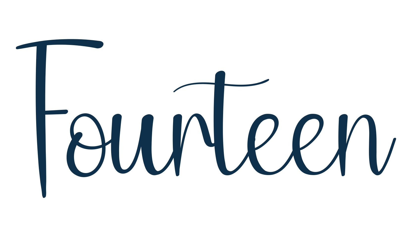 Fourteen, display market font preview