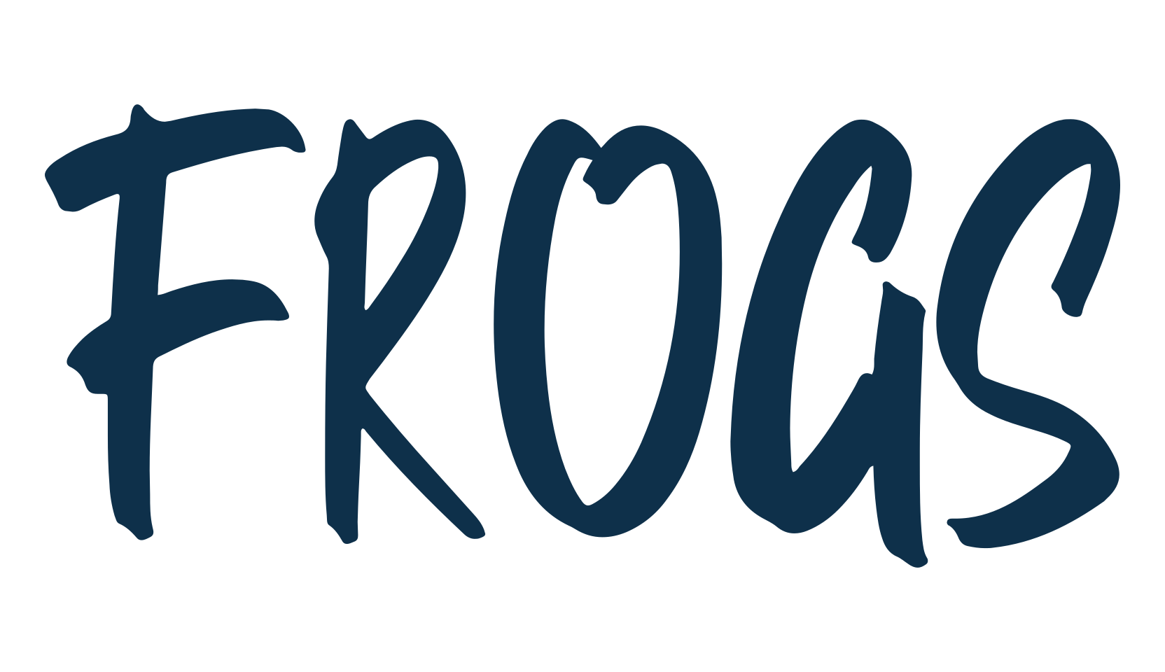 Frogs, script handwritten fancy decorative calligraphy font preview