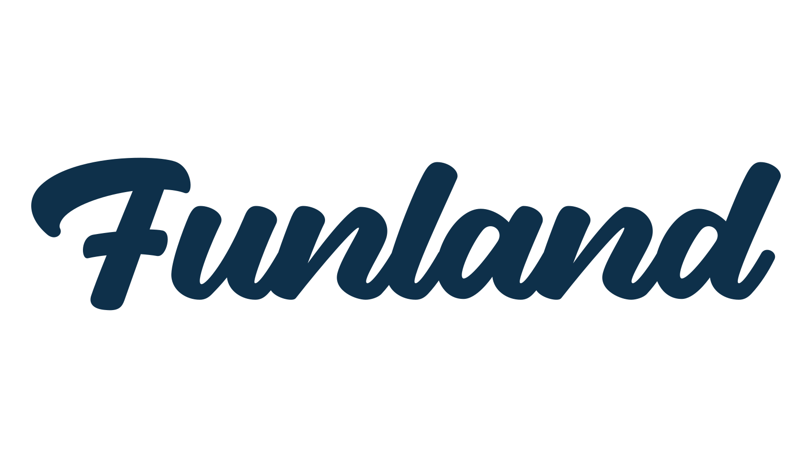 Funland, fancy various decorative script calligraphy font preview