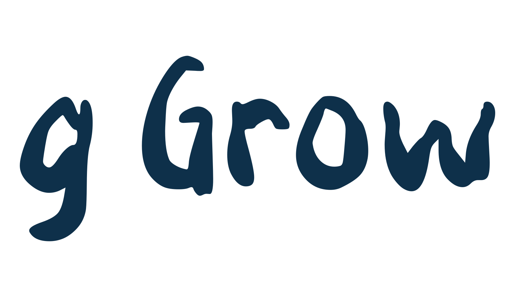 g Grow, fancy various decorative font preview