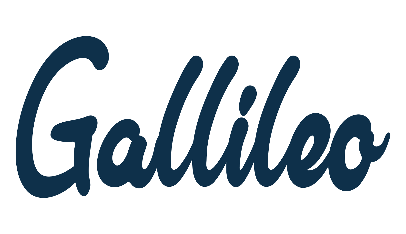 Gallileo, display market font preview