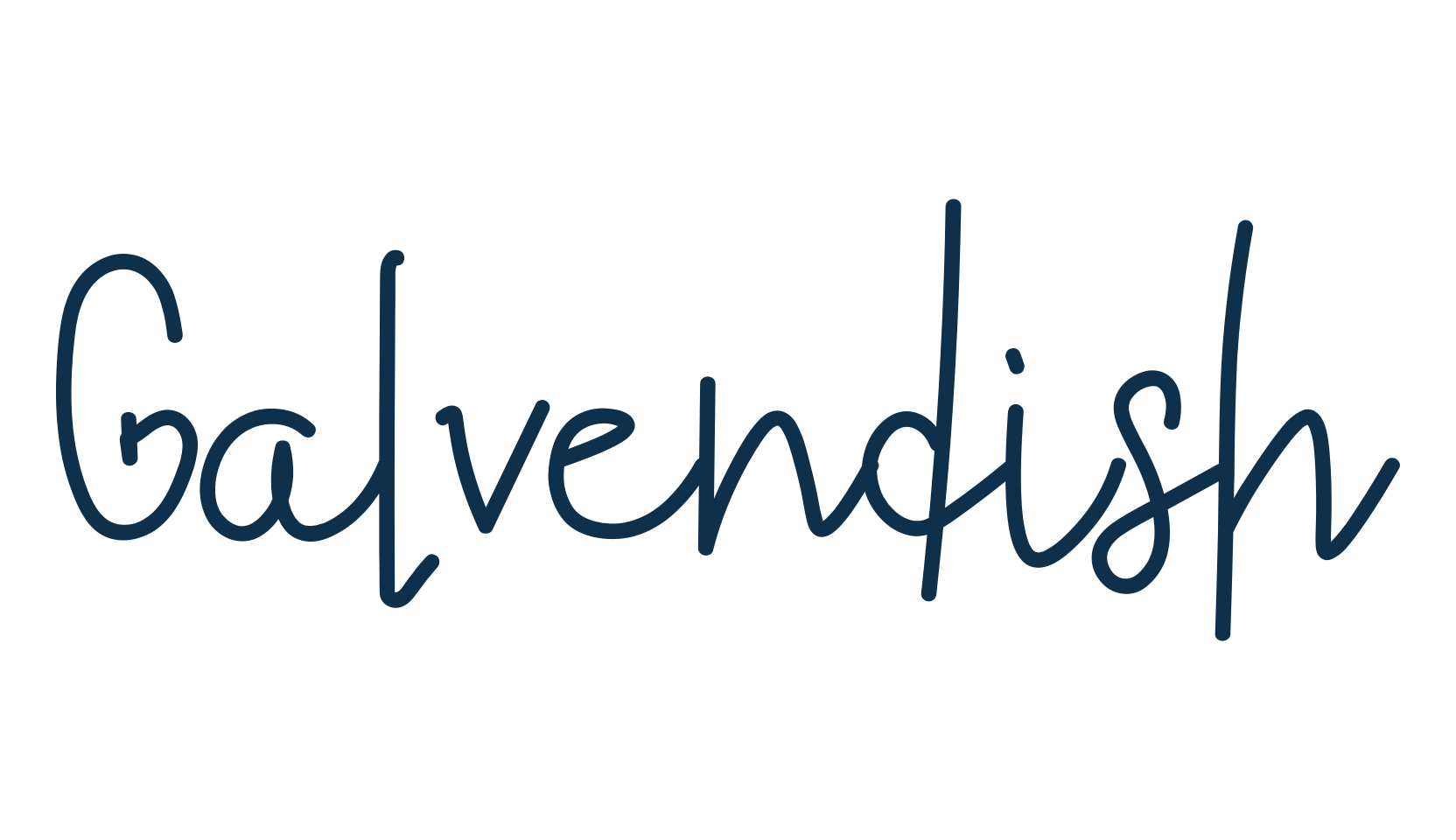 Galvendish, script handwritten fancy decorative calligraphy font preview