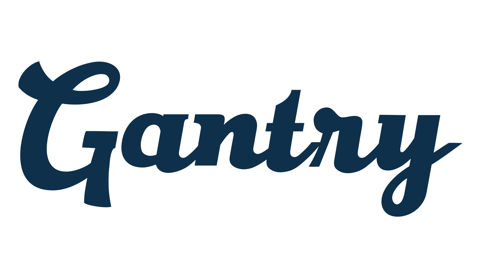 Gantry, fancy old school decorative script calligraphy font preview