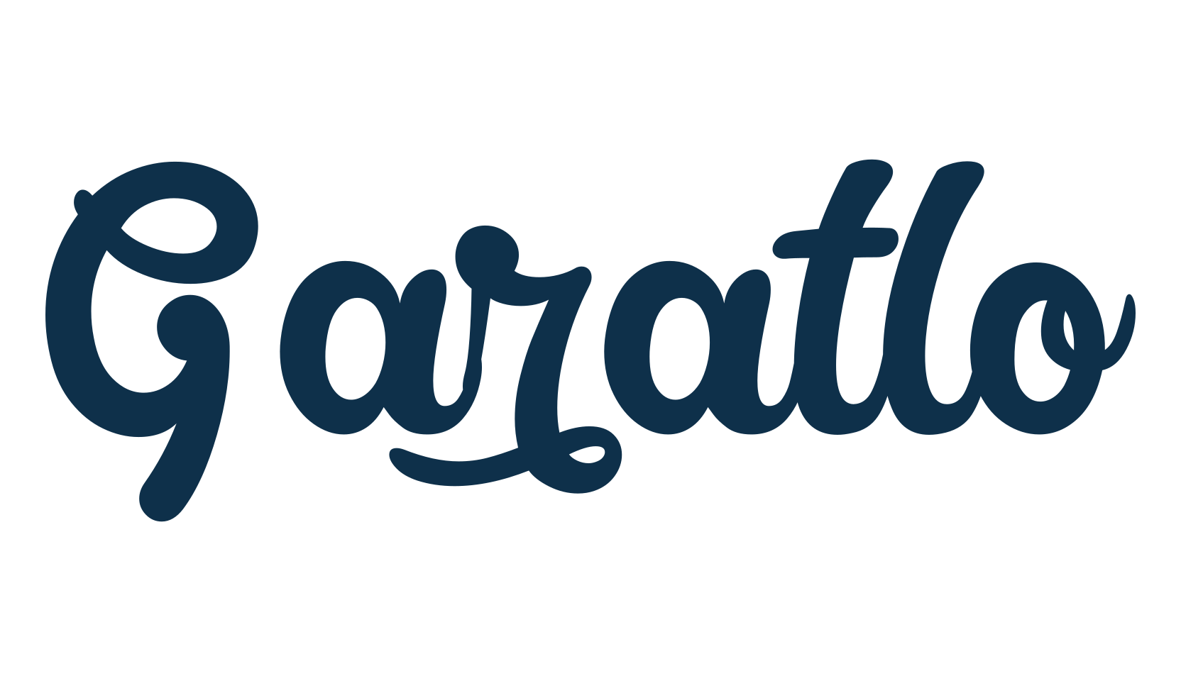 Garatlo, display market font preview