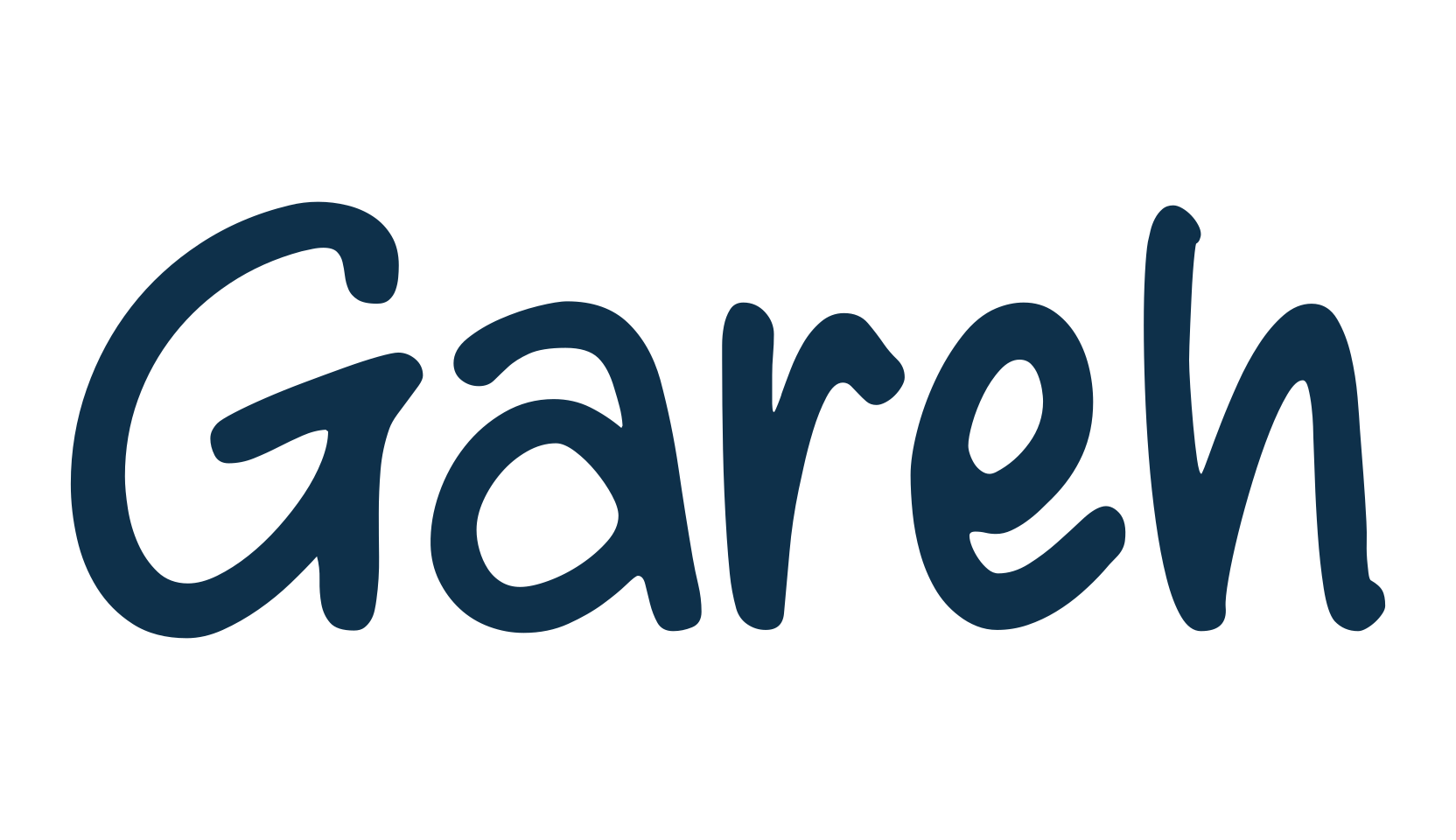 Gareh, script handwritten fancy decorative calligraphy font preview