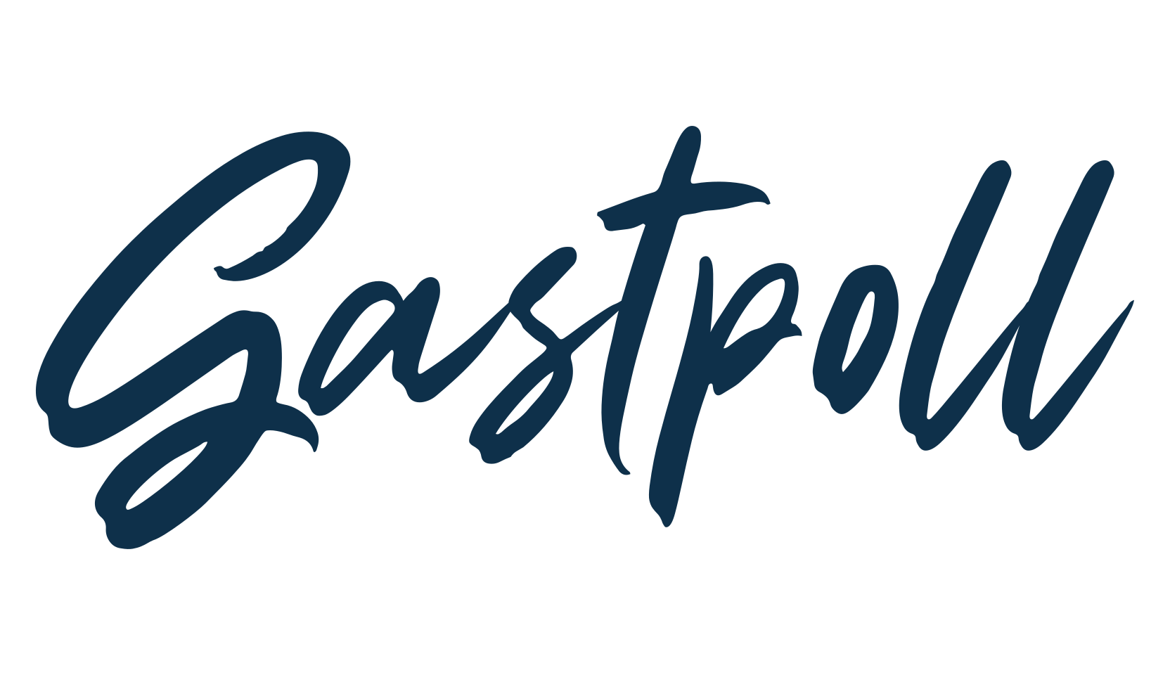 Gastpoll, handwriting font preview