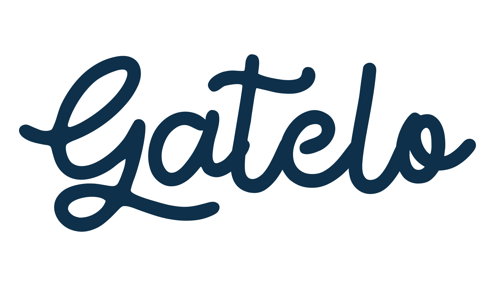 Gatelo, various font preview