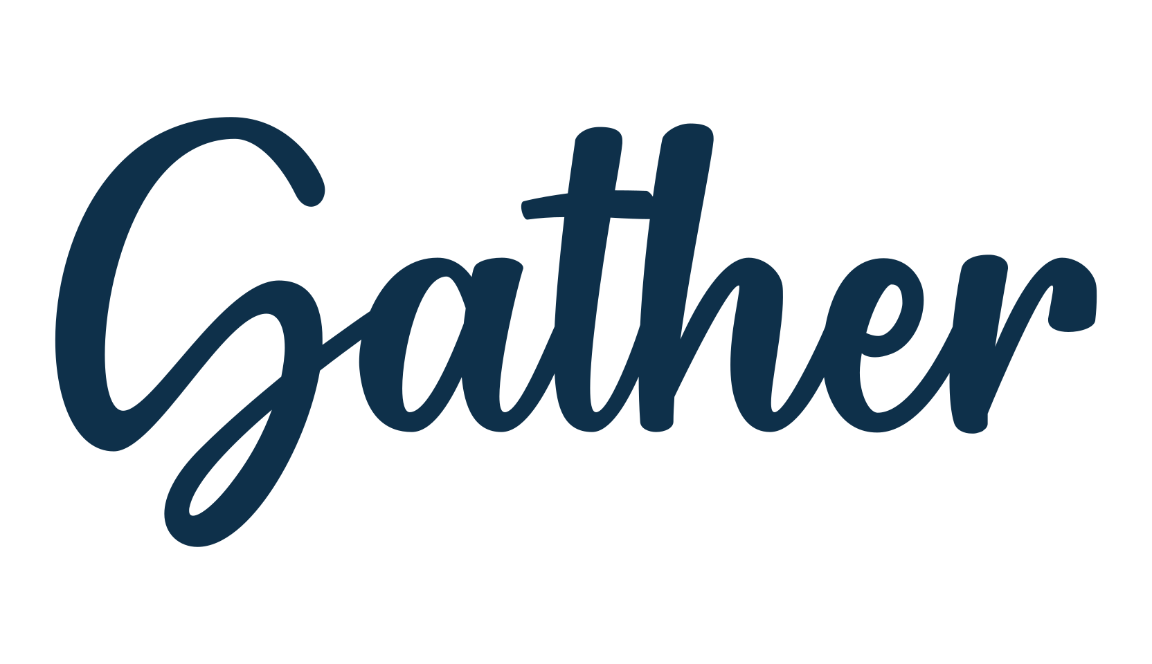 Gather (gather-2), display market font preview