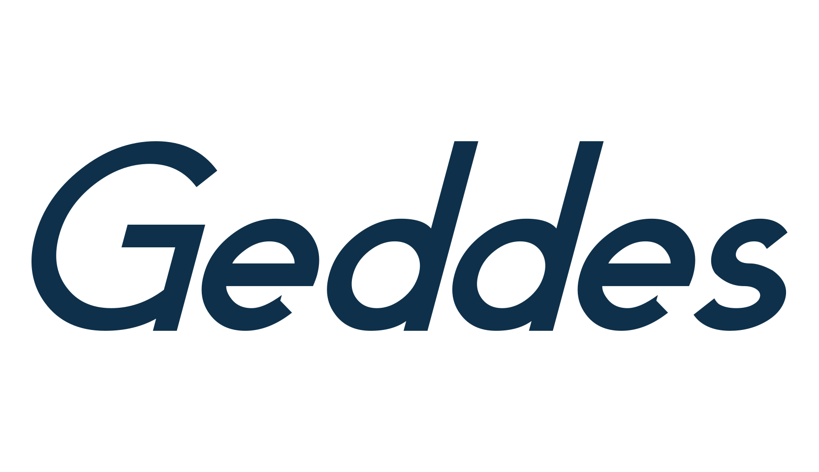 Geddes, basic sans serif font preview