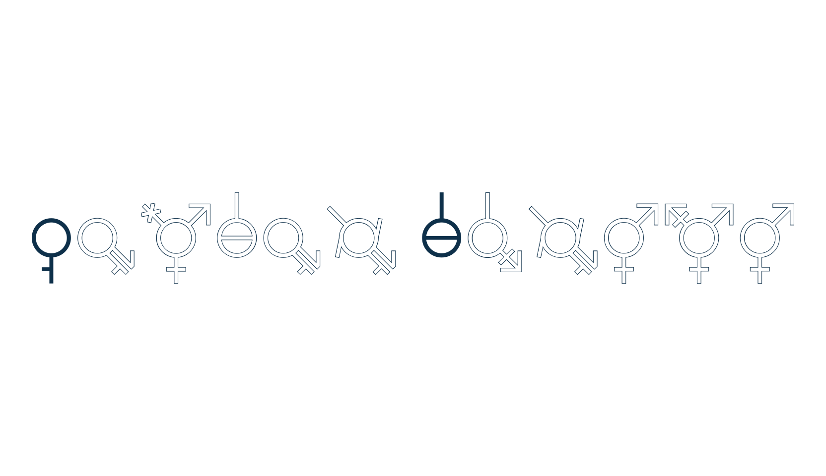 Gender Dorama, display market font preview