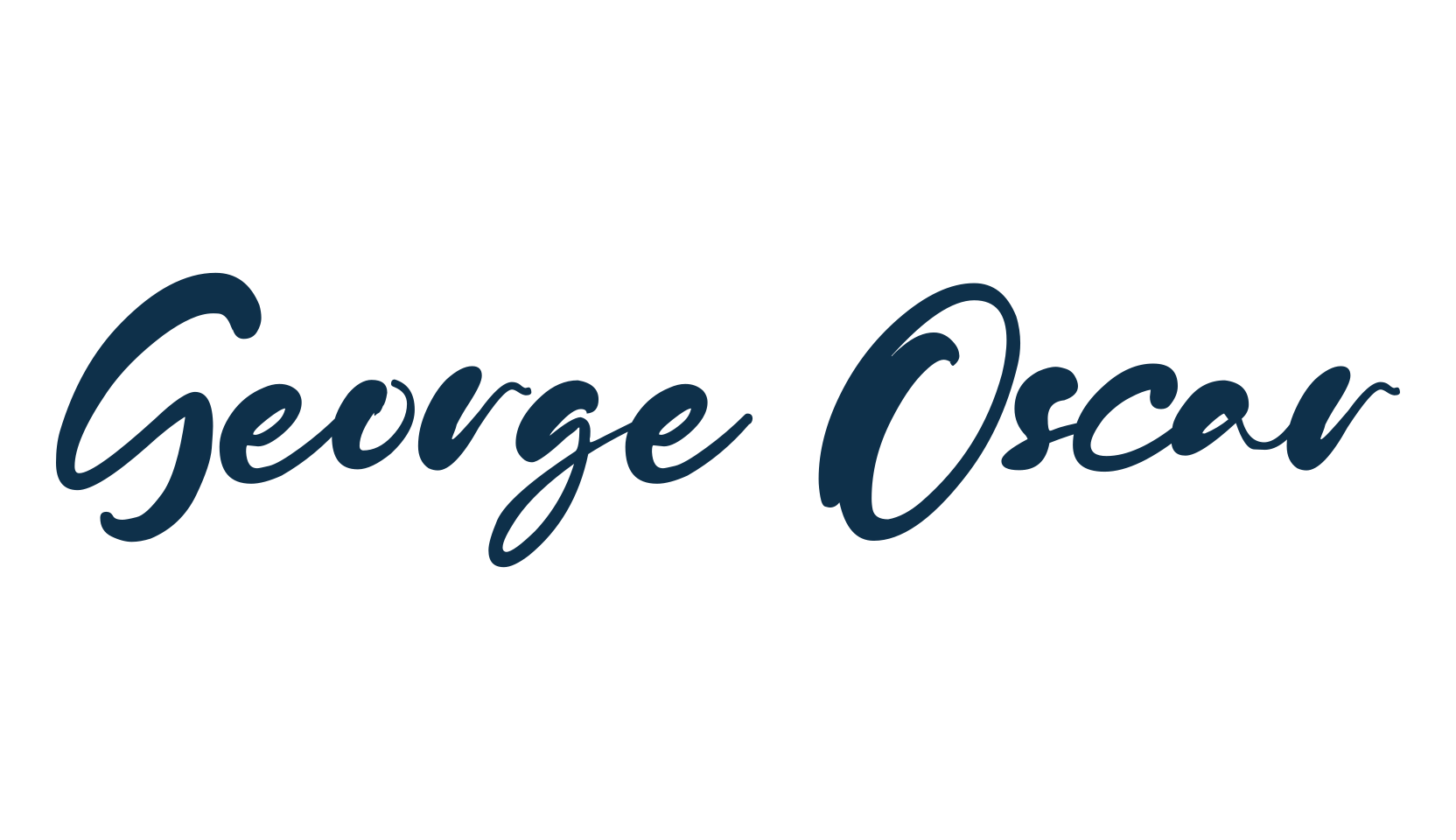 George Oscar, display market font preview