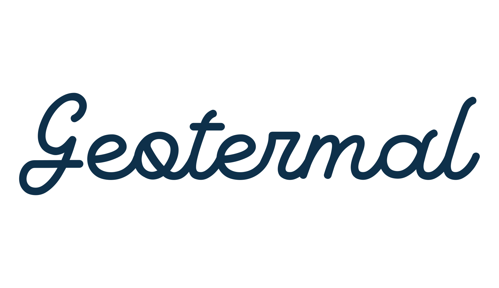 Geotermal, various font preview