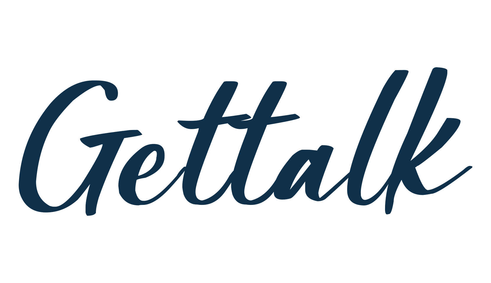Gettalk, brush font preview
