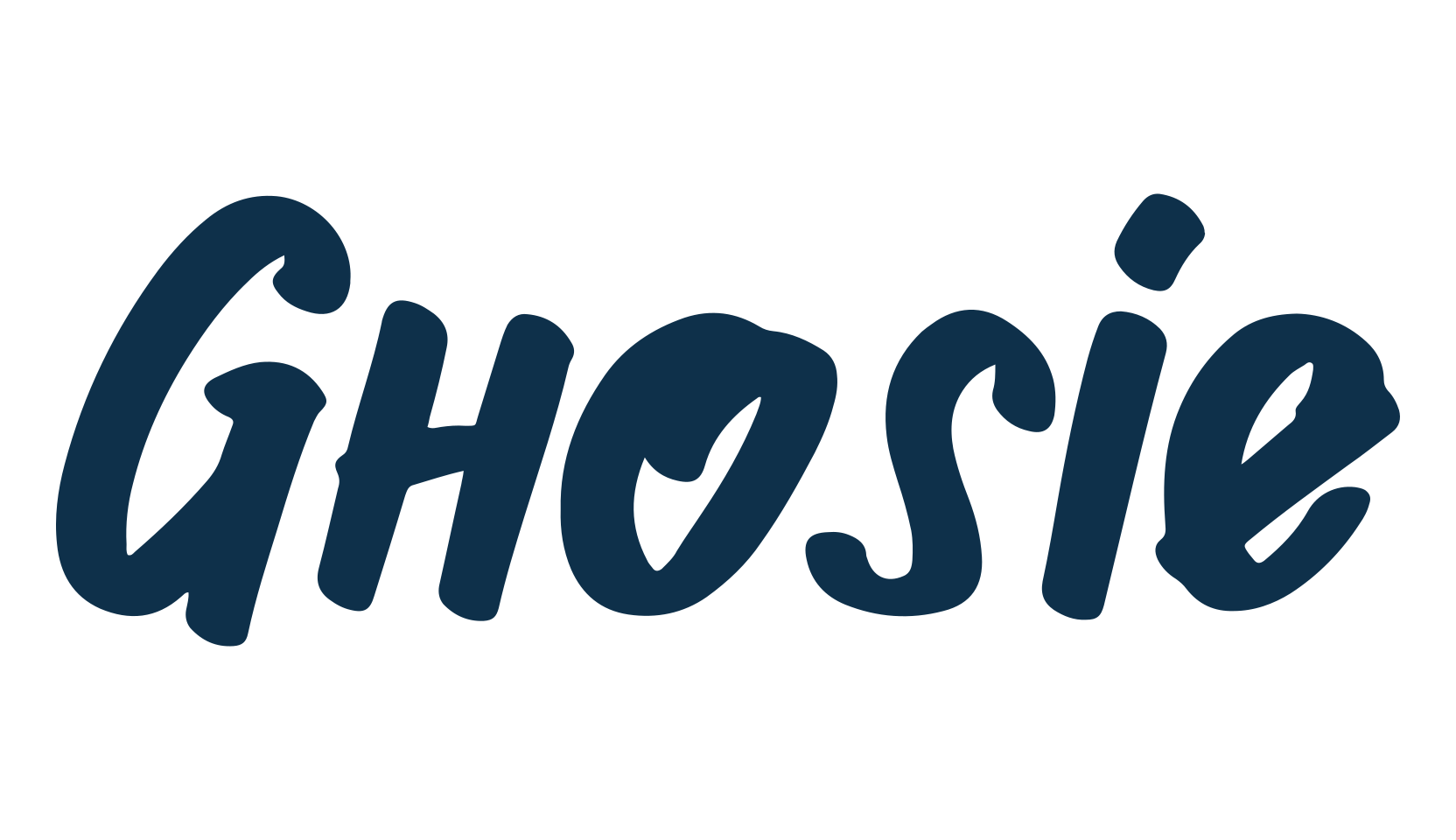 Ghosie, script handwritten fancy decorative calligraphy font preview