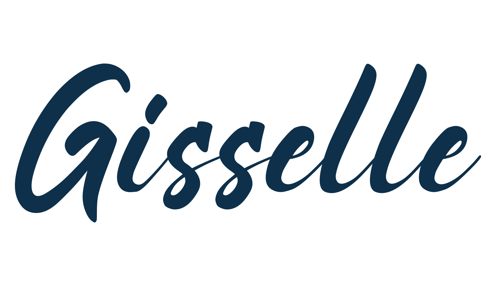 Gisselle, fancy various decorative script calligraphy font preview