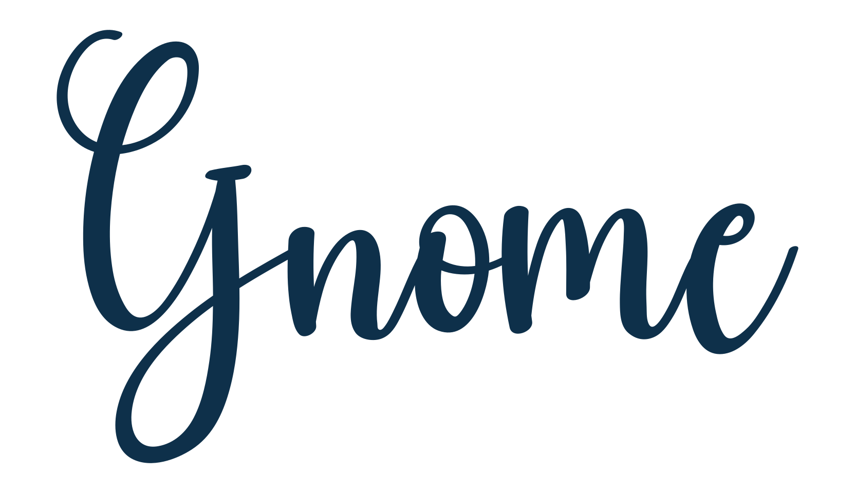 Gnome (gnome-2), calligraphy font preview