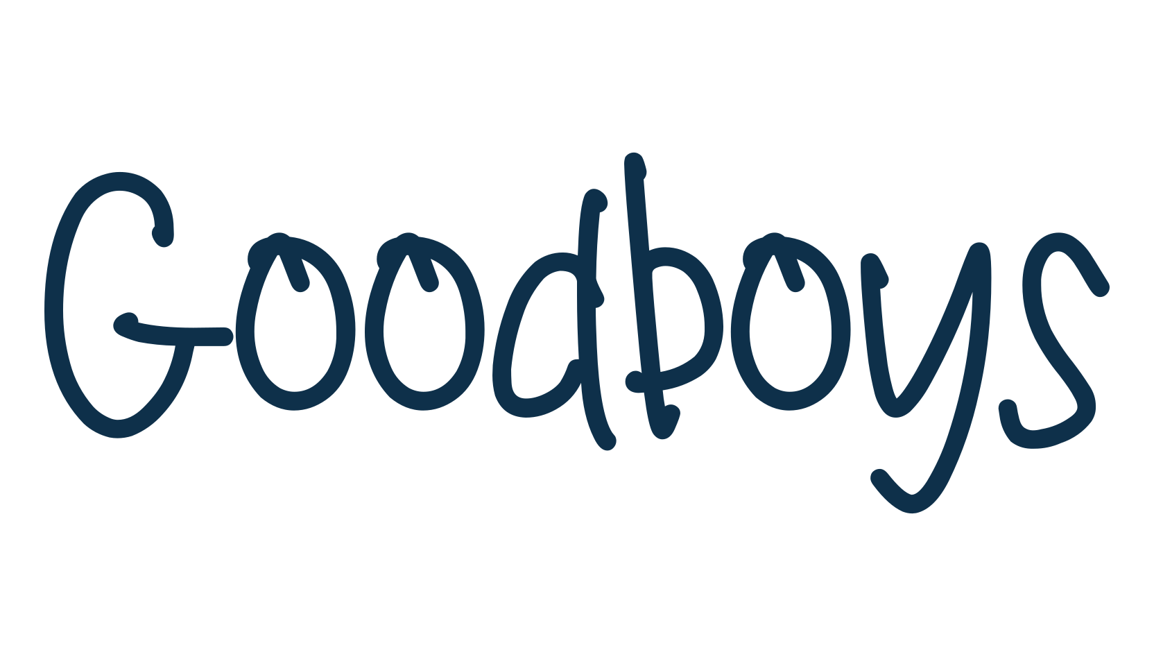 Goodboys, handwriting font preview