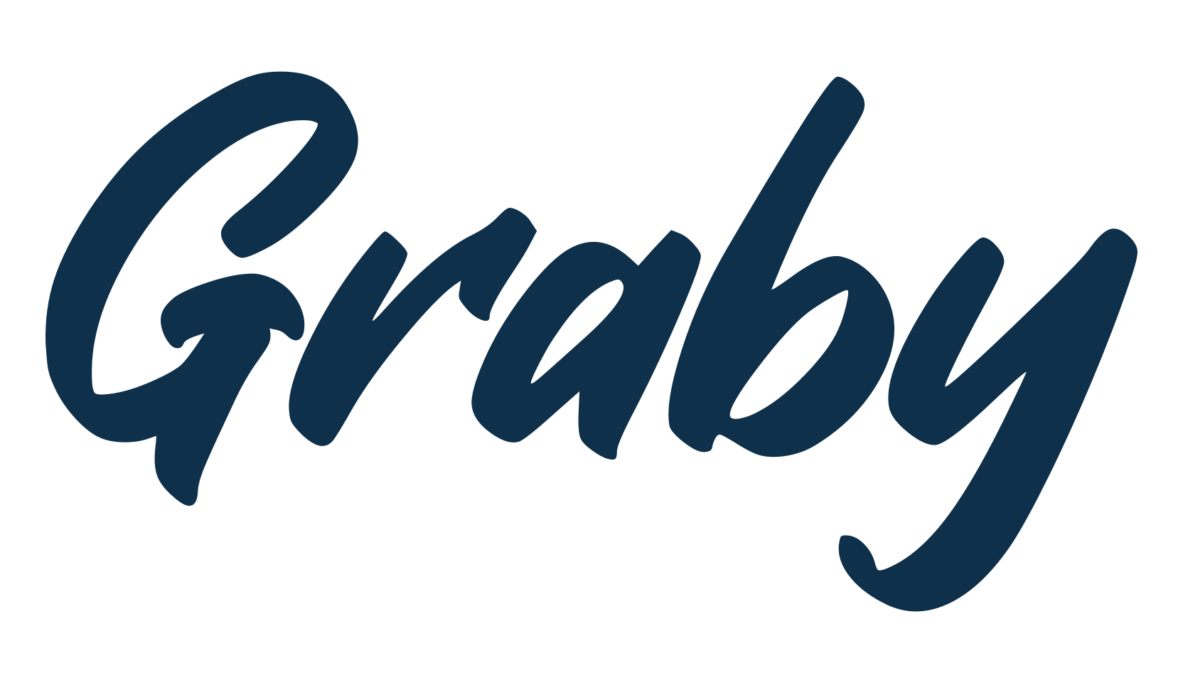 Graby, script handwritten fancy decorative calligraphy font preview