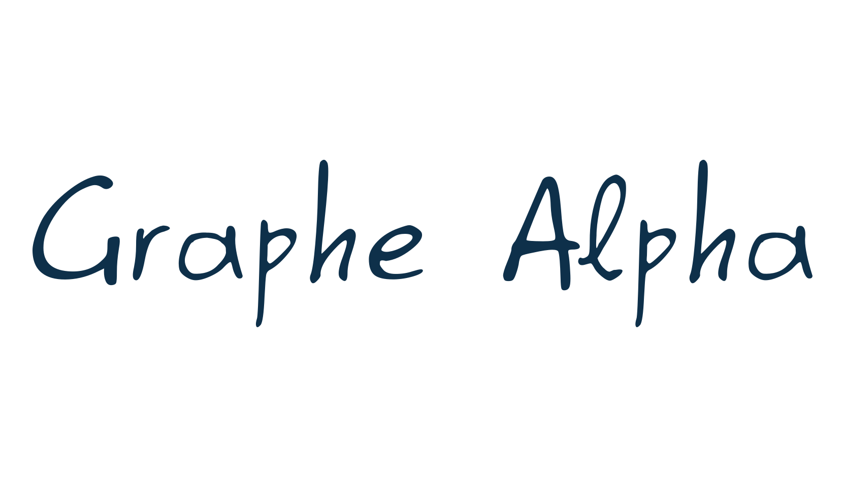 Graphe Alpha, script handwritten fancy decorative calligraphy font preview