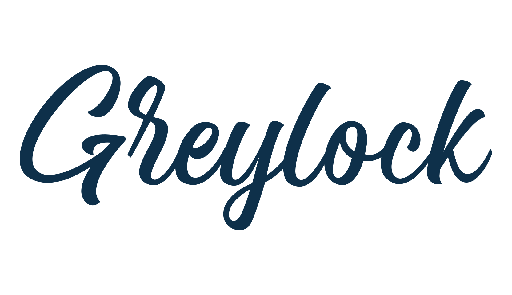 Greylock, fancy decorative font preview