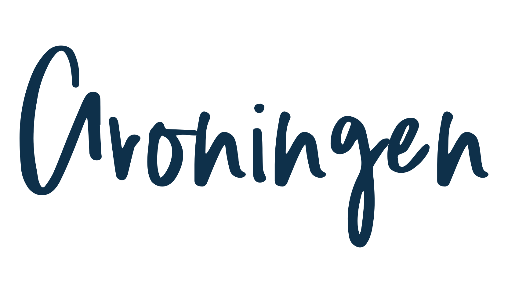 Groningen, script handwritten fancy decorative calligraphy font preview