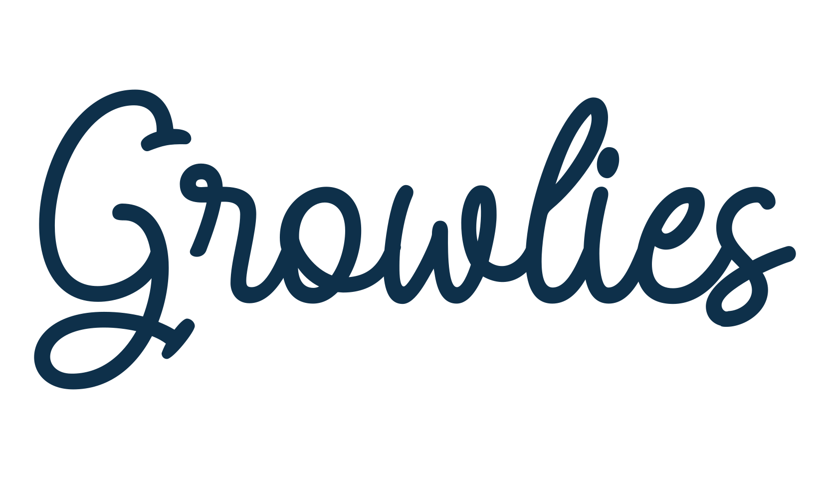Growlies, fancy various decorative script calligraphy font preview