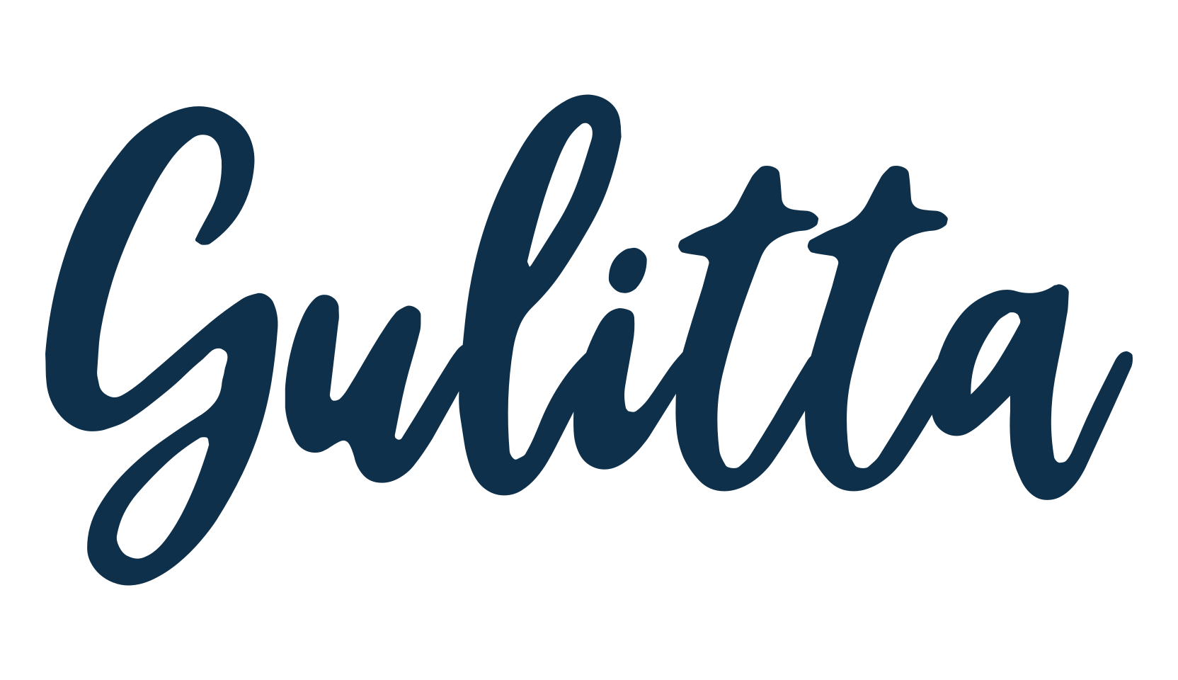Gulitta, brush font preview