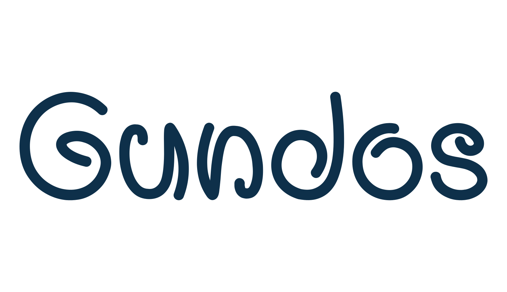 Gundos, various font preview