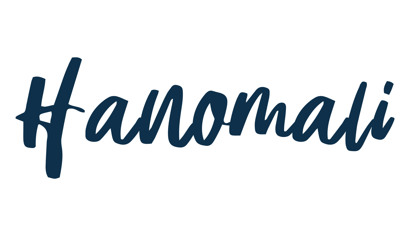 Hanomali, calligraphy font preview