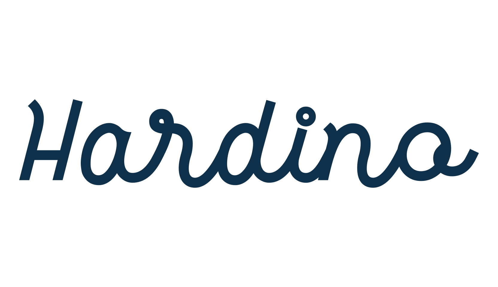 Hardino, fancy various decorative script calligraphy font preview
