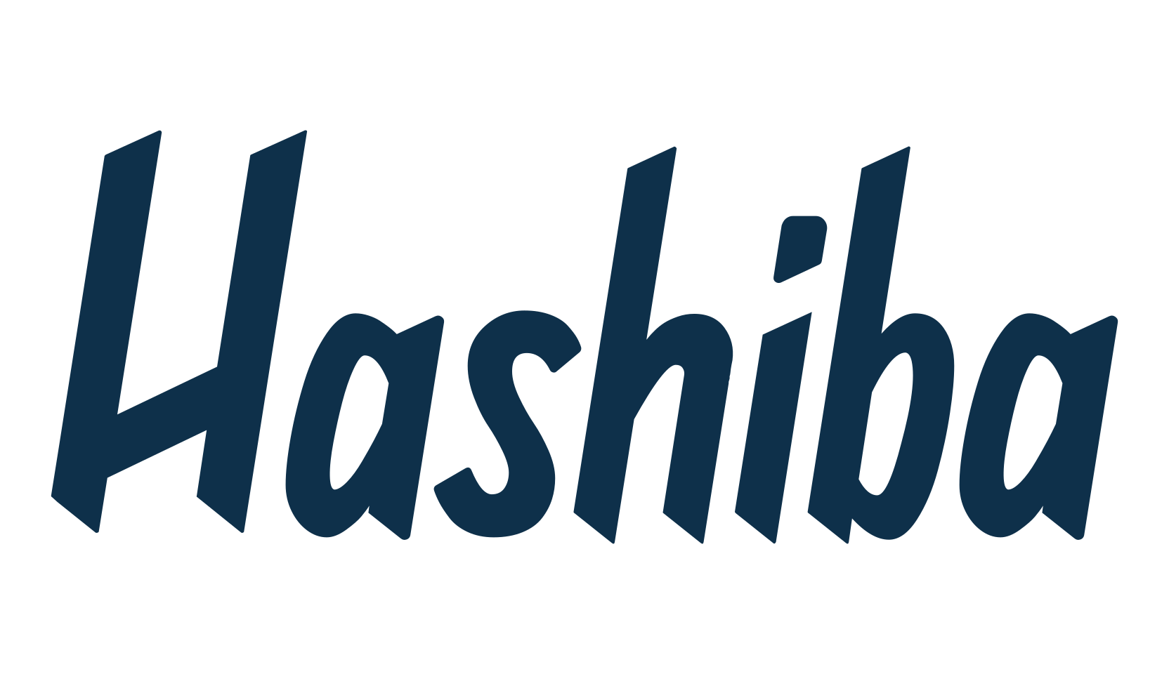 Hashiba, chinese, jpn font preview