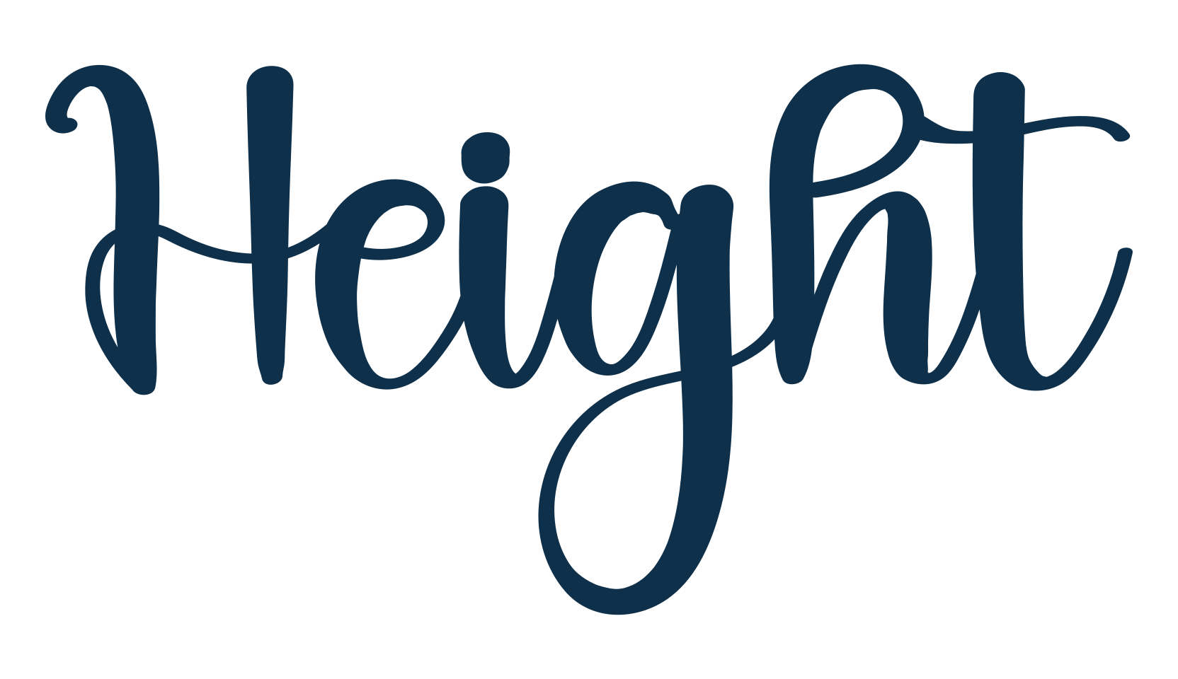 Height, display market font preview
