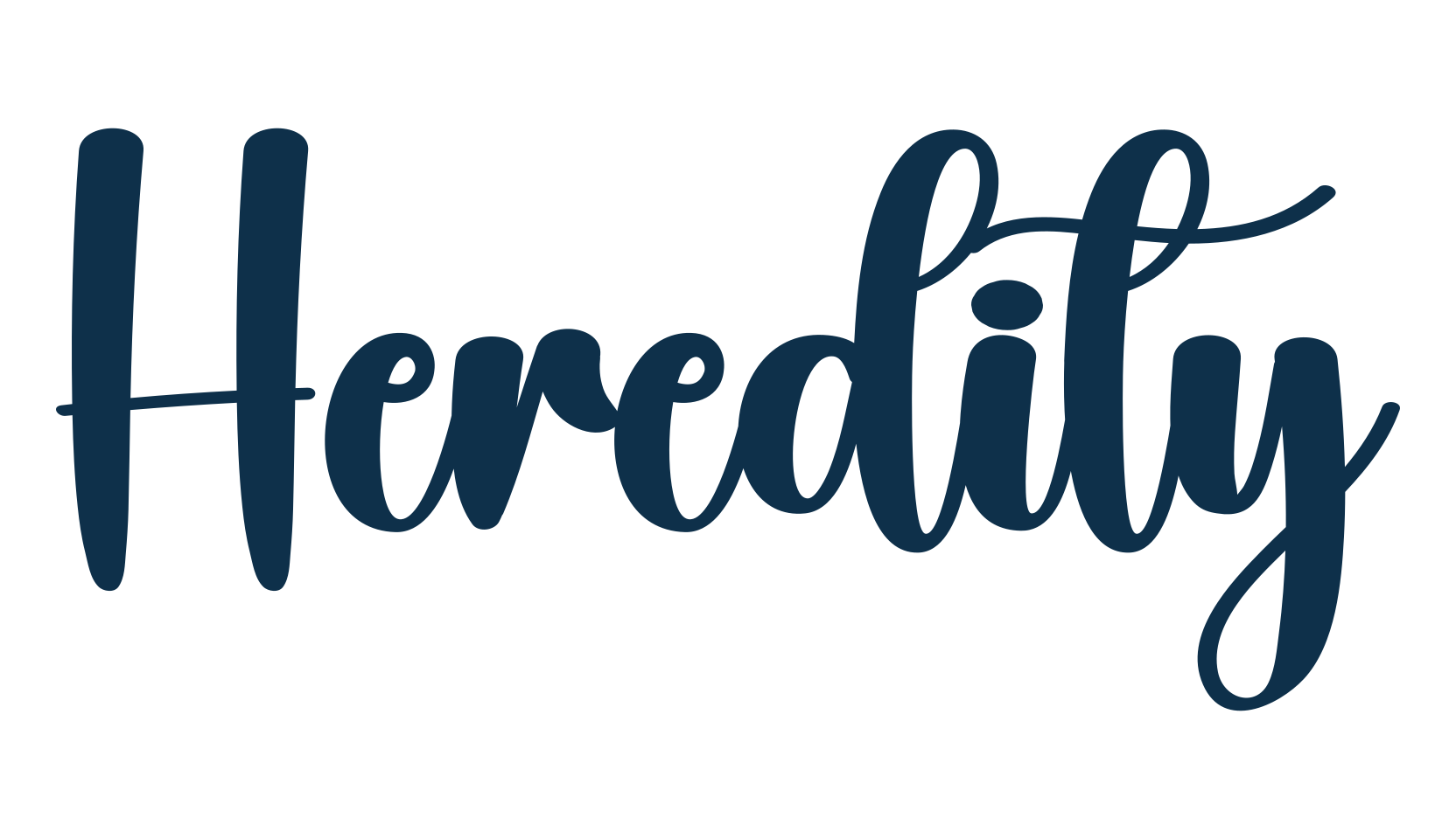 Heredity, display market font preview
