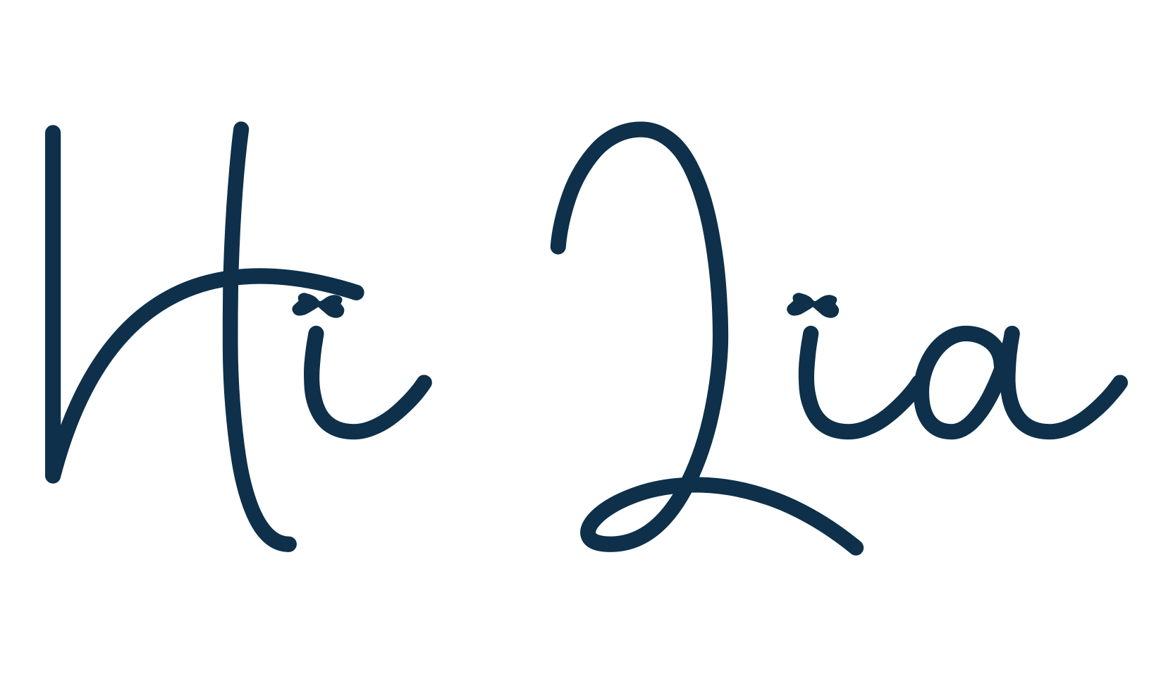 Hi Lia, handwriting font preview