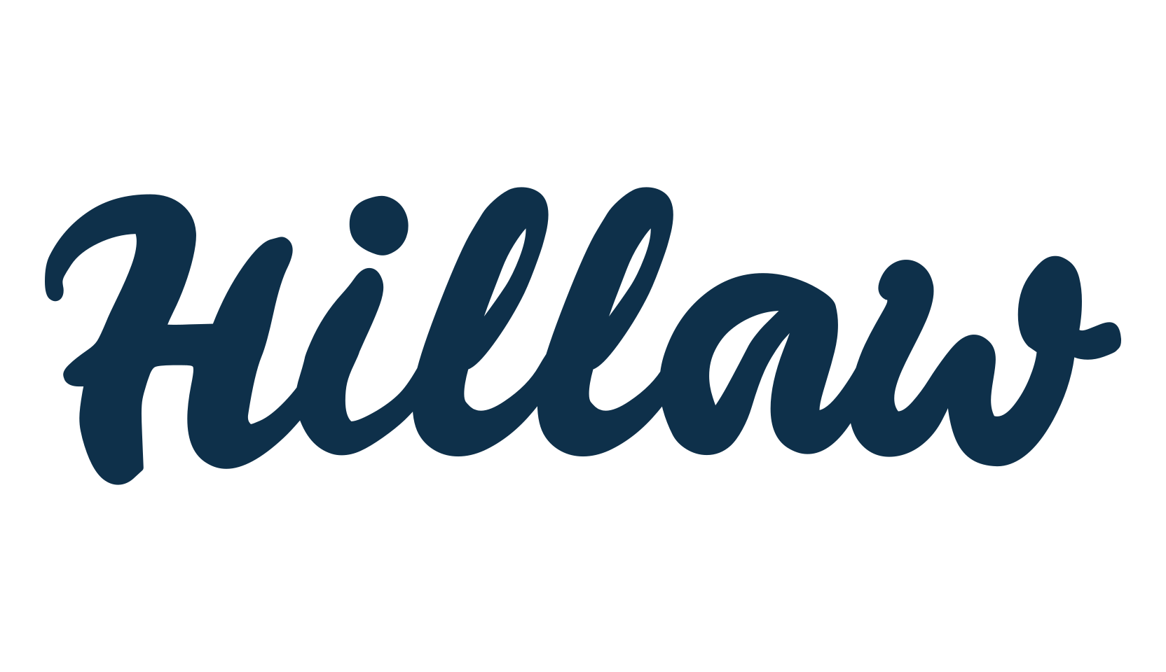 Hillaw, display market font preview