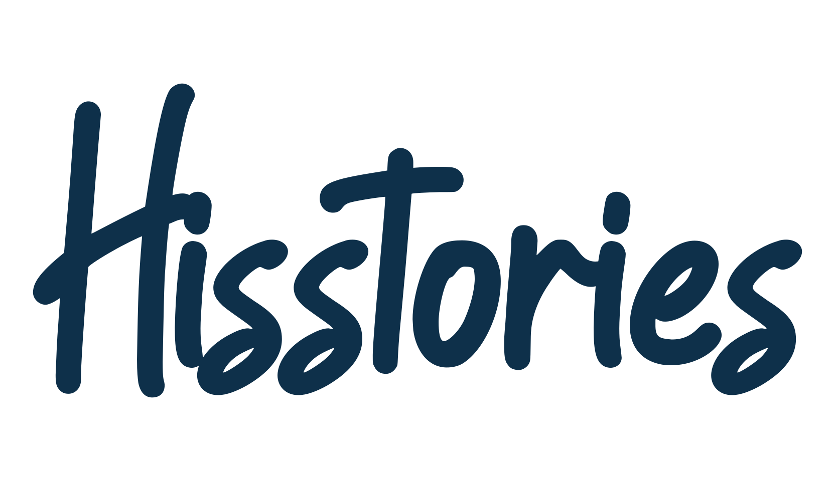 Hisstories, script handwritten fancy decorative calligraphy font preview