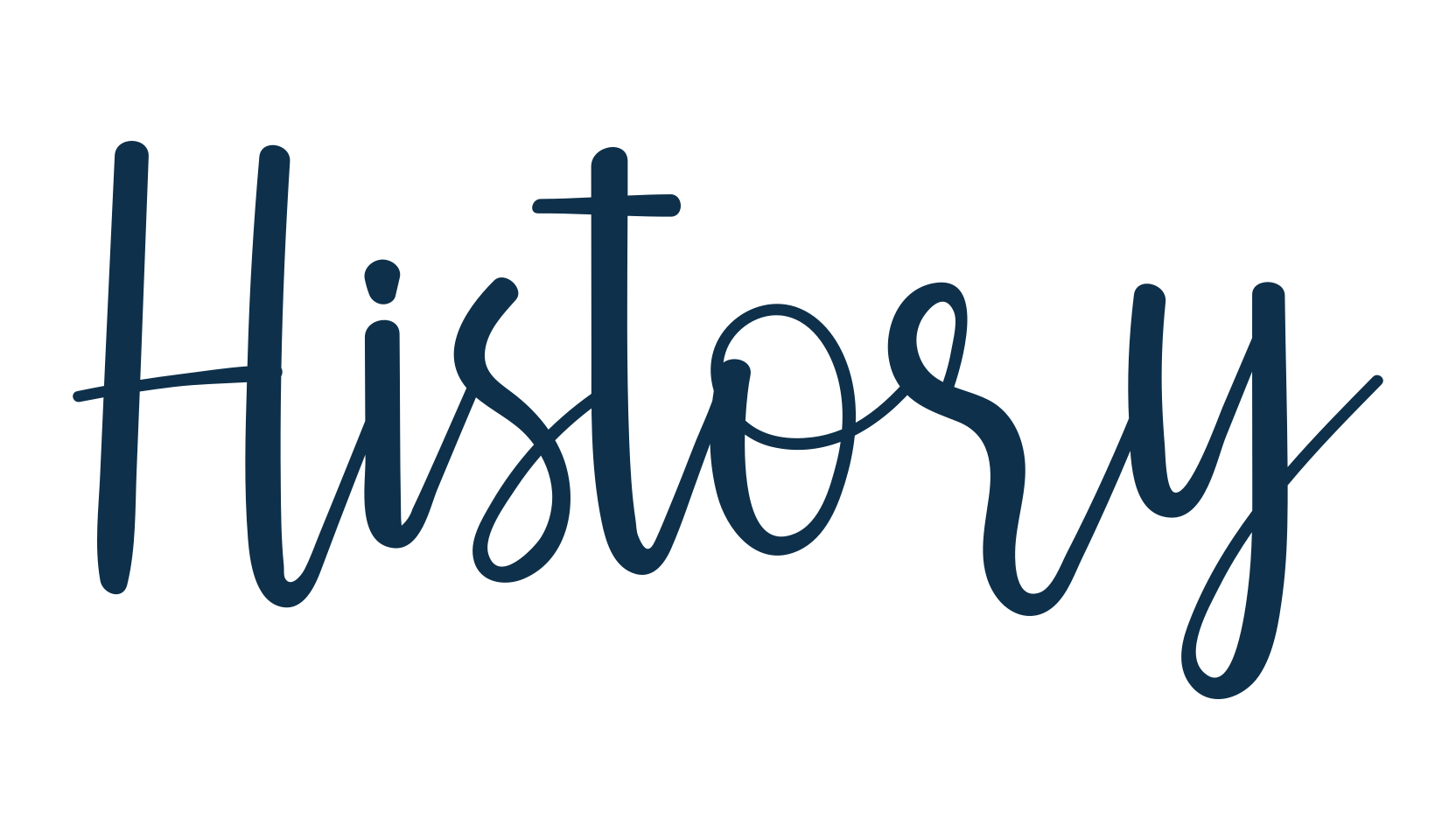 History, handwriting font preview