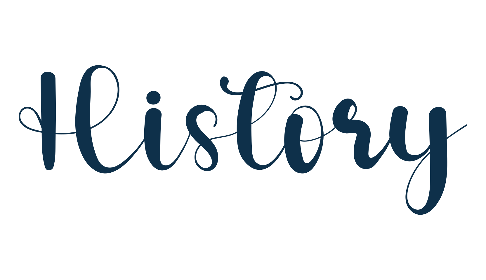 History (history-3), display market font preview