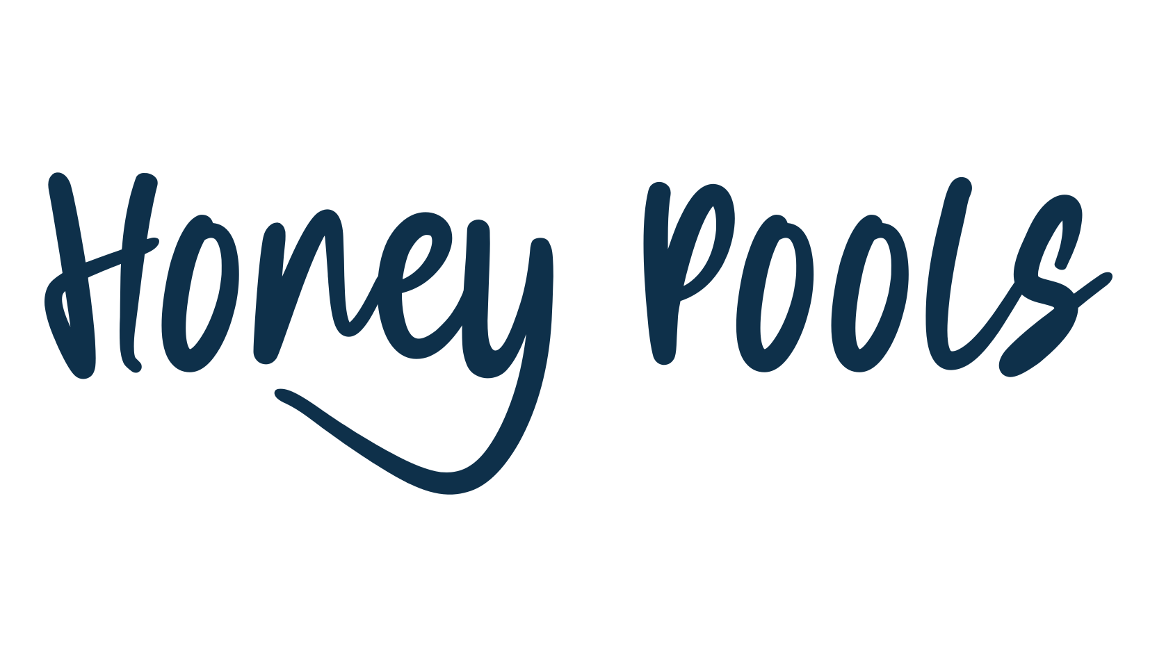 Honey Pools, fancy decorative font preview