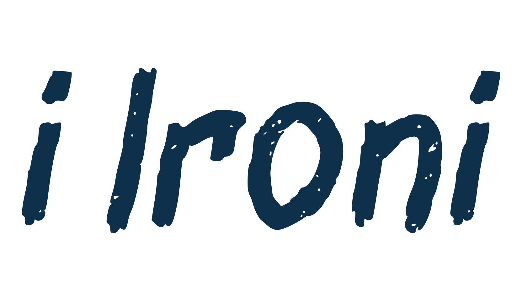 i Ironi, script trash fancy decorative calligraphy font preview
