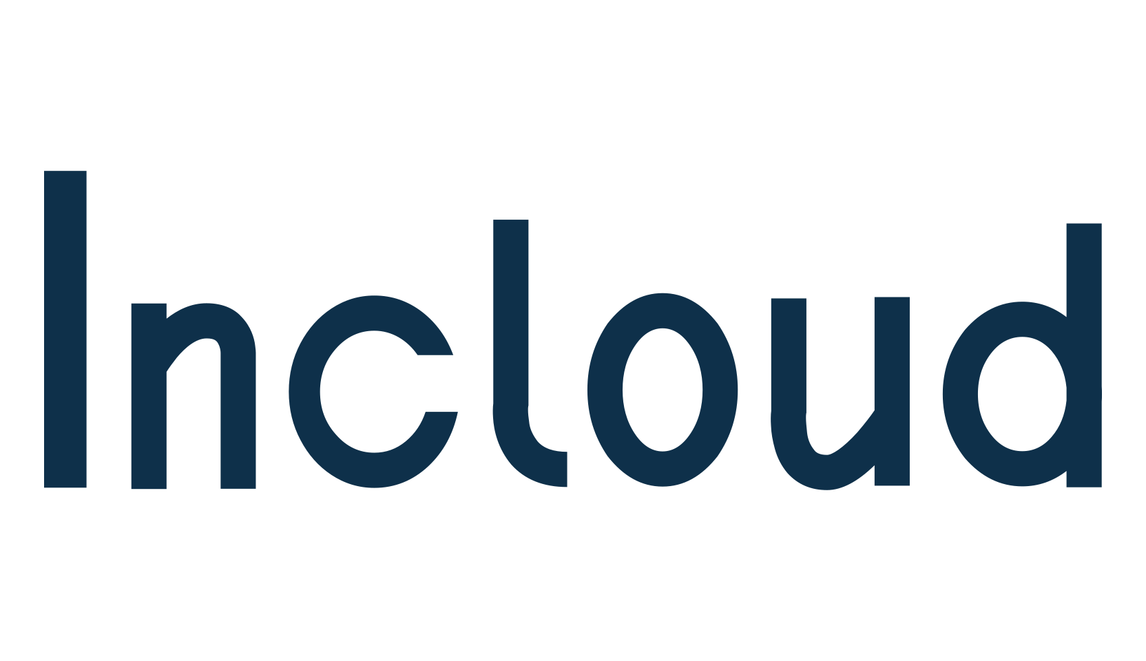 Incloud, various font preview